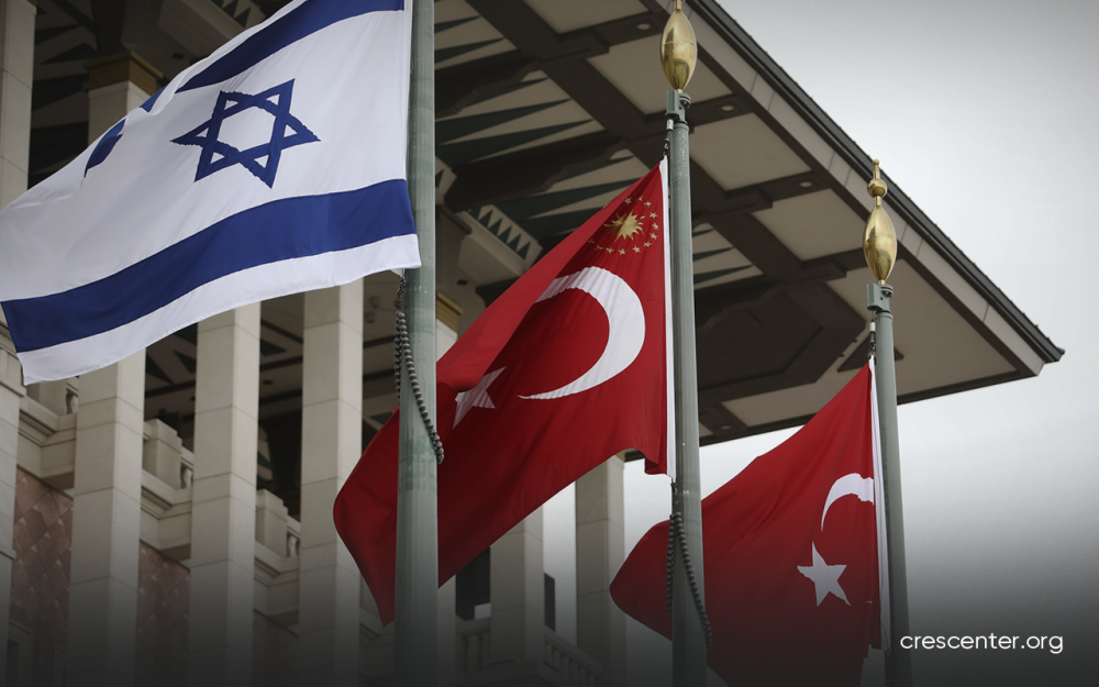 Israel’s Strike on Syria’s Abu al-Duhur Airbase – A message to Türkiye?