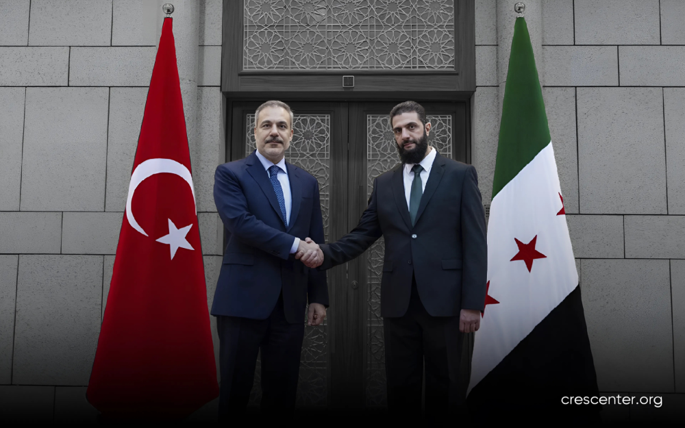 The New Syria: What is happening and what is expected