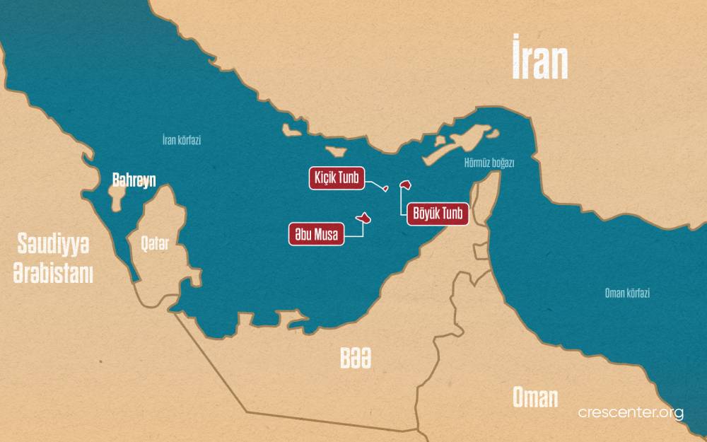İran - BƏƏ Qarşıdurması: Üç ada üzərindən oxunan güc münasibətləri
