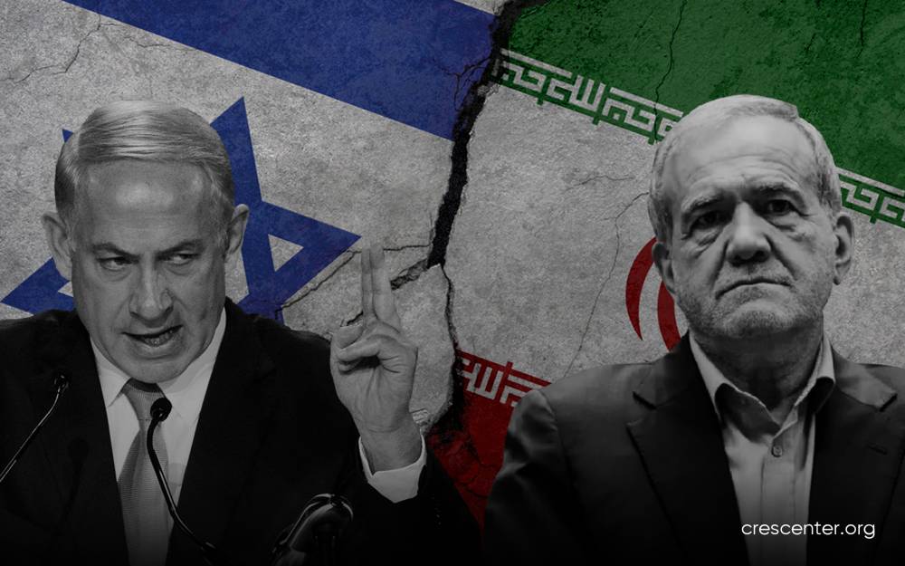 Is the Middle East ready for a new scenario?!