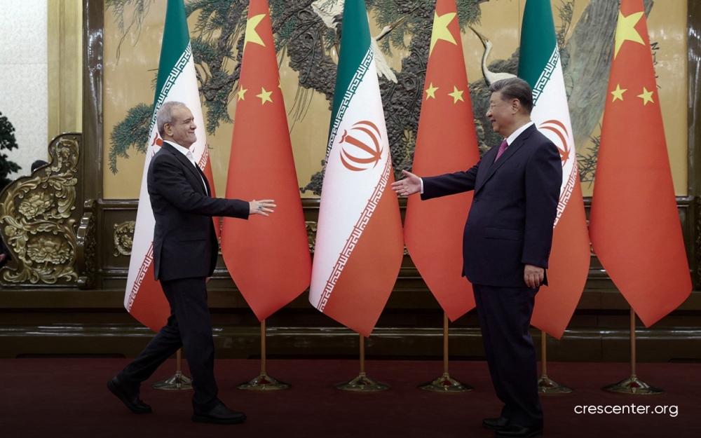 Iran Wrong perception of China foreign Policy during the 2026 war