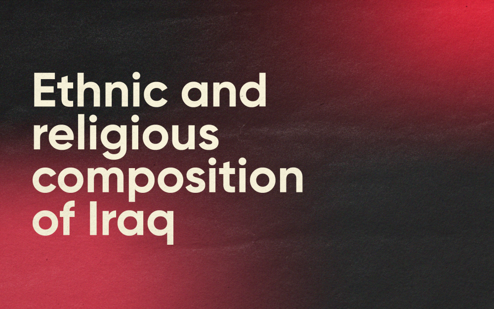 Ethnic and religious composition of Iraq