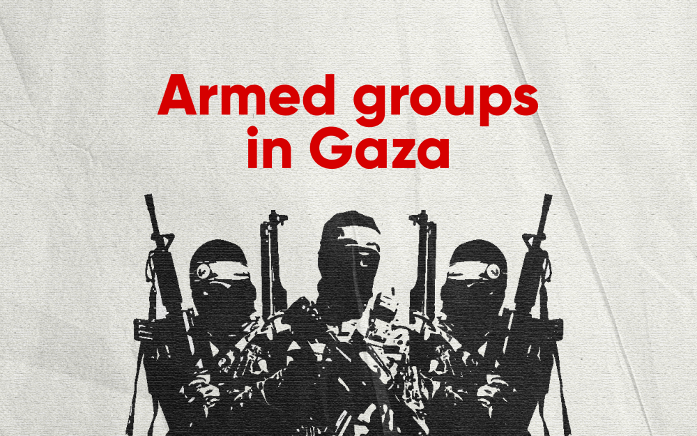Armed groups in Gaza