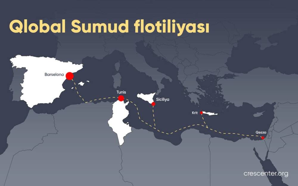Qlobal Sumud Flotiliyası