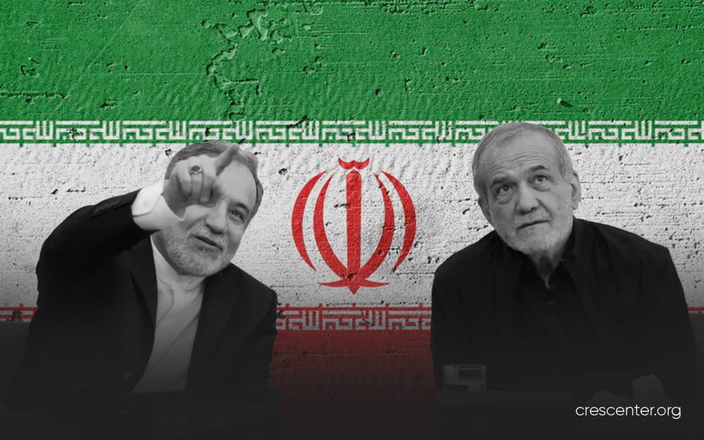 Iran's Strategic Calculations: Nuclear Diplomacy, Regional Security, and Domestic Reactions